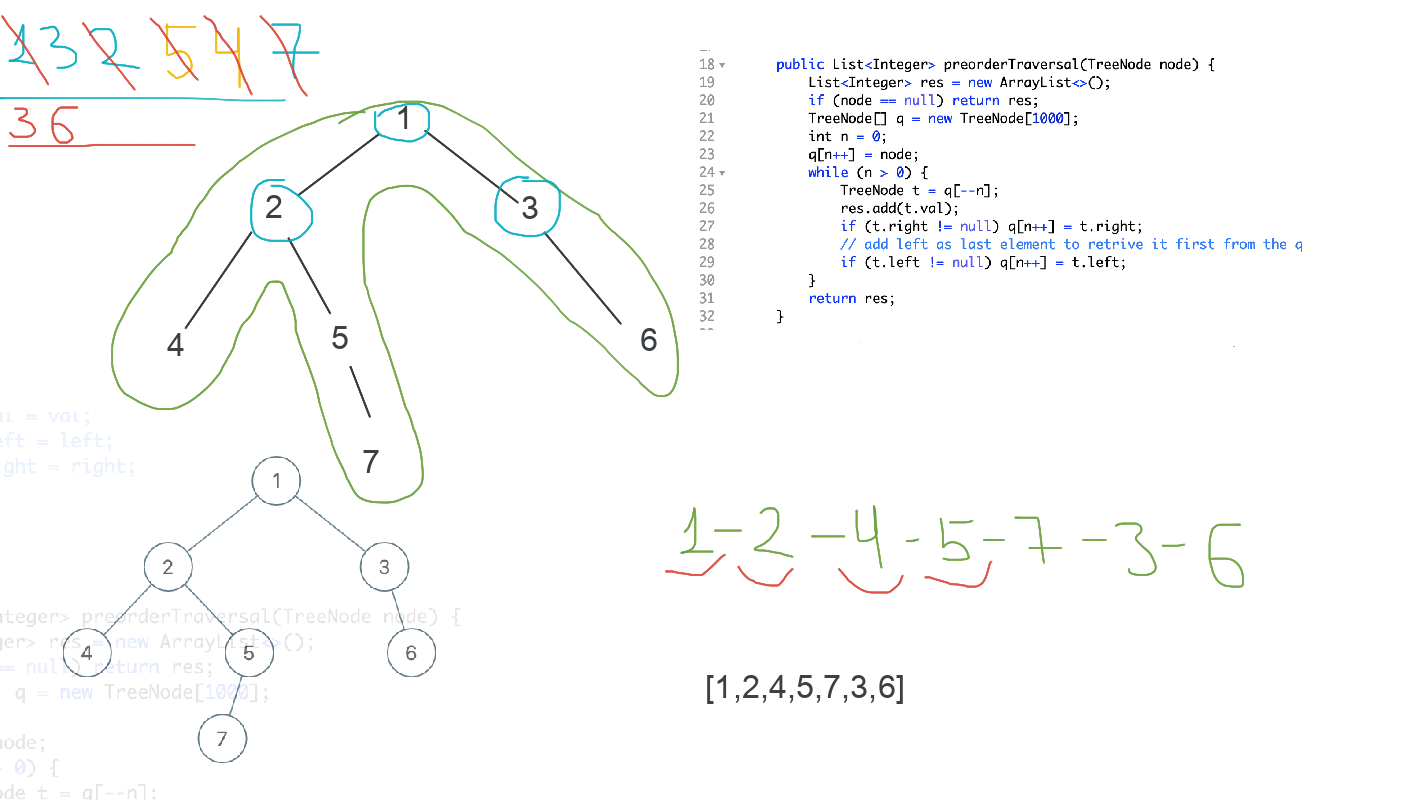 Jamboard