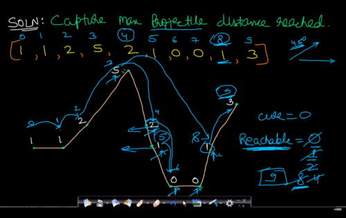 example