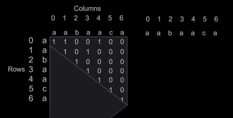 example