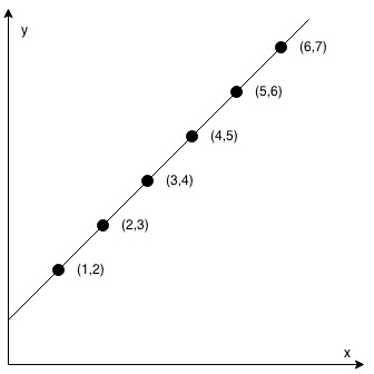 ex1