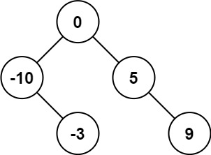 ex2