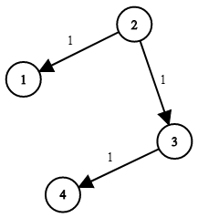 ex1