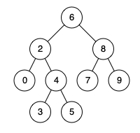 ex2