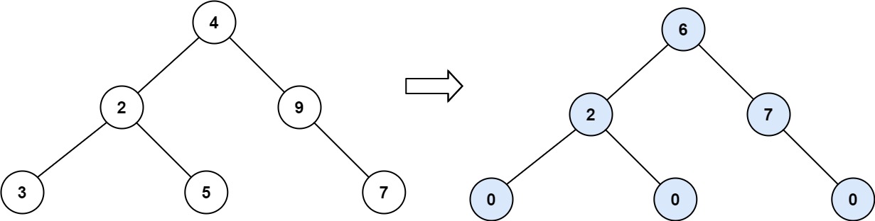 ex2