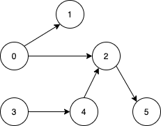 ex1
