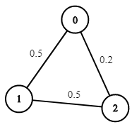 ex1