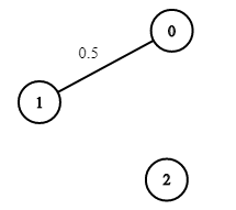 ex3