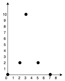 ex1