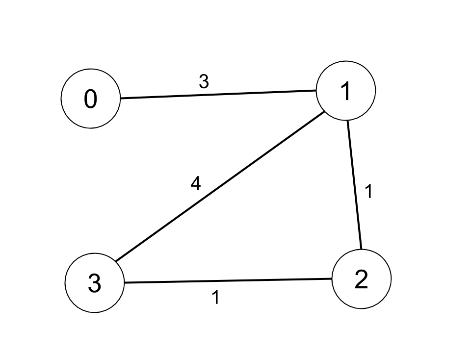ex1