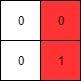 ex2