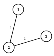 ex1