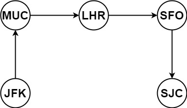 ex1