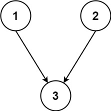 ex1