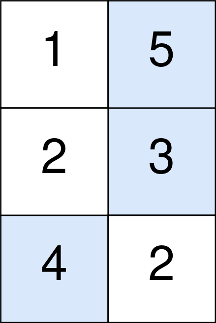 ex1