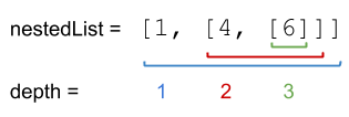 ex1