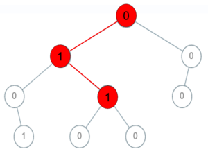 alt example3