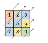 ex1