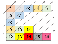 ex1
