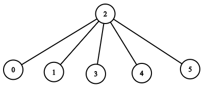 ex1