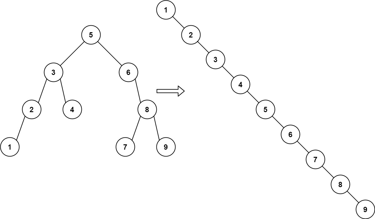 ex1