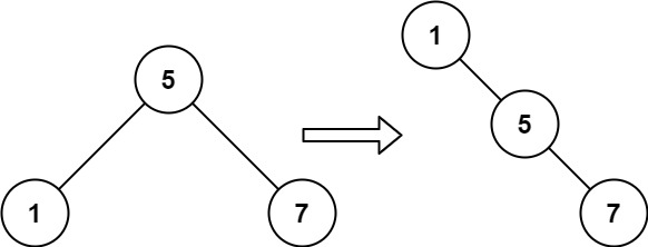 ex2