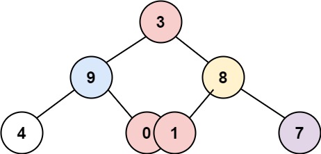 ex2