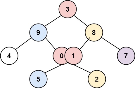 ex3