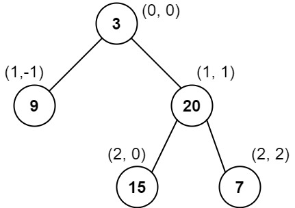 ex1