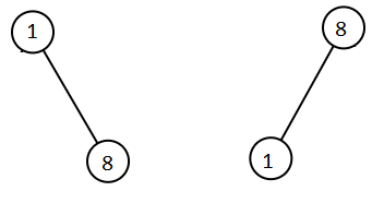 ex2