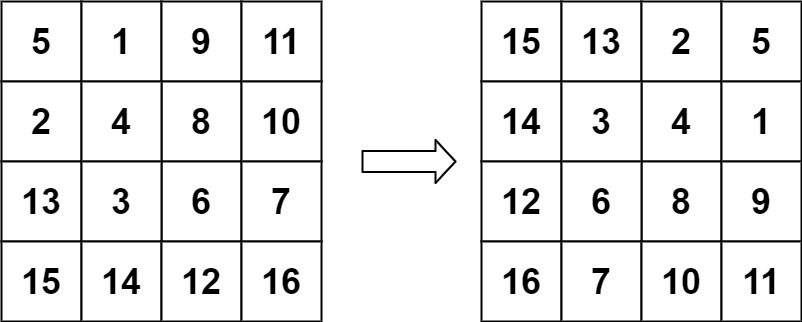 ex2